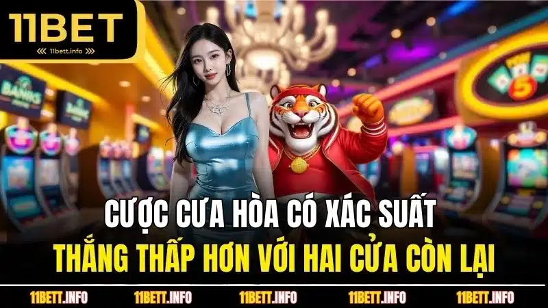 Cược cưa hòa có xác suất thắng thấp hơn với hai cửa còn lại